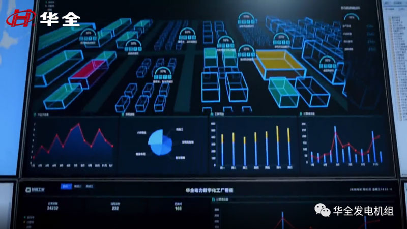 華全動力依托先進技術(shù)，不斷開拓市場